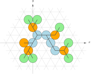 Illustration of a lobster graph generated by udcrgen