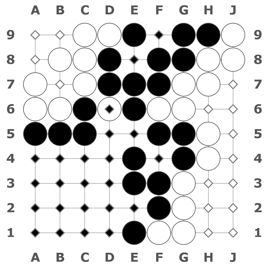 Counting the final board in Go
